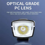 GOUTDOORS Bike Front Light